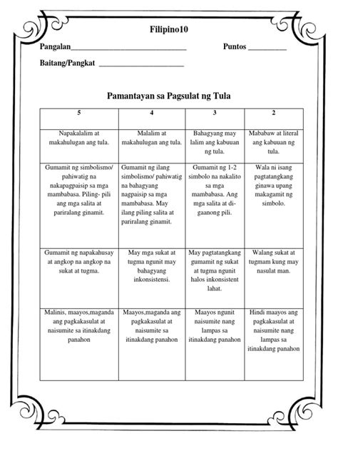 Mga Pamantayan Sa Pagsulat Ng Tula Pagsulat Iturria