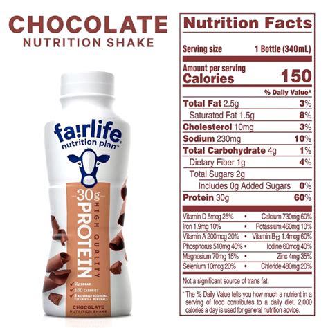 Fairlife Nutrition Plan Batido De Chocolate Con Alto Contenido De