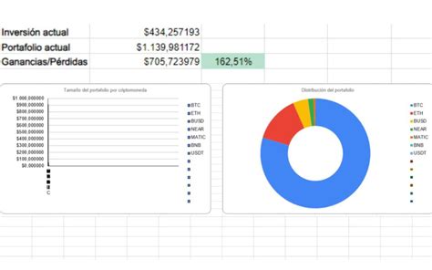 Plantilla Excel Kardex Del M Todo Promedio Ponderado