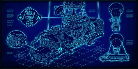 Fortnite Battle Blueprint Loading Screen - PNG, Pictures, Images