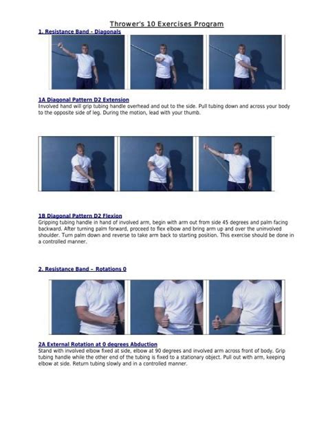 Thrower's 10 Exercises Program - BallCharts.com