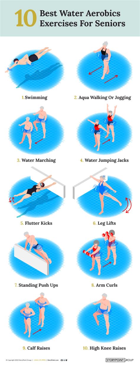 Water Aerobics For Seniors: 10 Of The Best Exercises