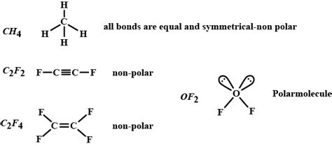 Non polar molecules are : | Chemistry Questions