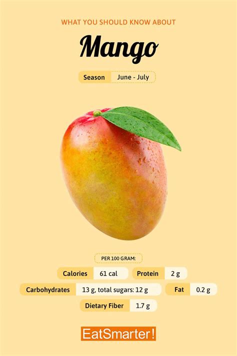 Nutritional Value Of Mangoes Skin Besto Blog