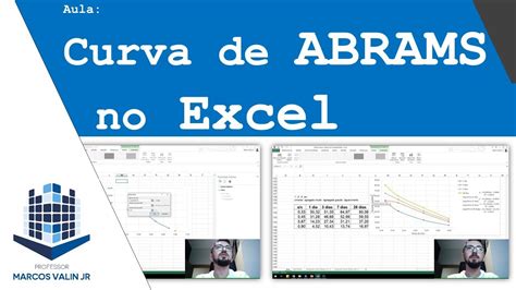 Curva de ABRAMS no Excel correlação do fator a c em função da