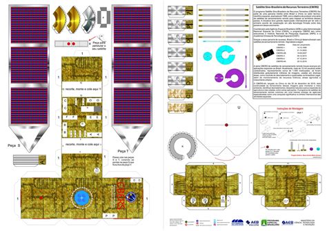 Dobraduras Ag Ncia Espacial Brasileira