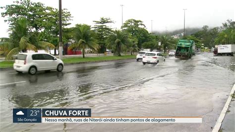 V Deo Chuva Forte Alaga Ruas De Niter I Rj G