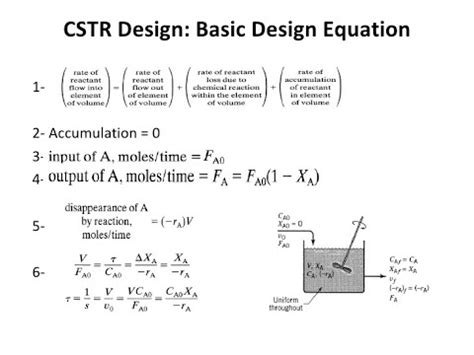 Design Equation Of Cstr Reactor Chemical Reaction Engineering