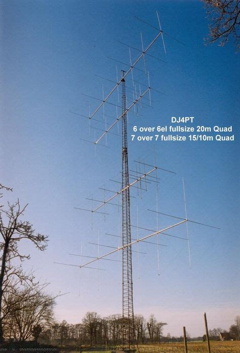 500 Cb Ham Antennas Ideas In 2021 Ham Radio Antenna Radio