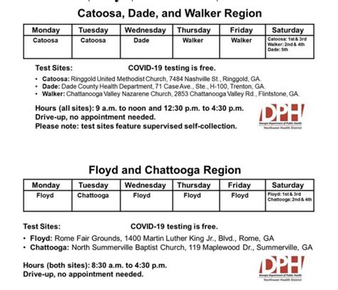 New COVID-19 testing program for Northwest Georgia - AllOnGeorgia