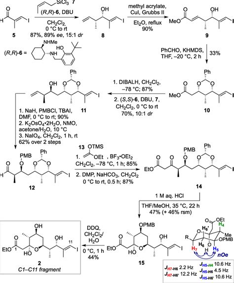 Scheme 1 Synthesis Of C1−c11 Fragment 2 Download Scientific Diagram