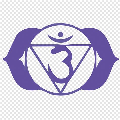 Ajna Chakra Third Eye Sahasrara Muladhara Ashoka Chakra Purple