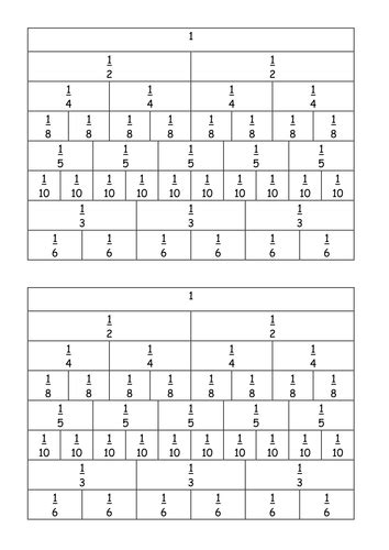 Fractions Resources Ks2 By Marklysons Teaching Resources Tes