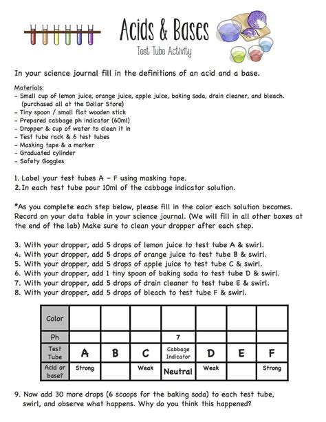 Properties Of Acid And Bases Worksheets