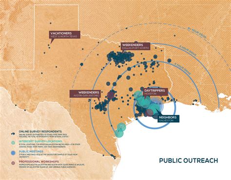 2017 ASLA ANALYSIS AND PLANNING AWARD OF EXCELLENCEStorm Sand Sea