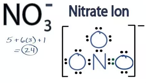 Nitride, Nitrite, And Nitrate Ions (Difference And, 49% OFF