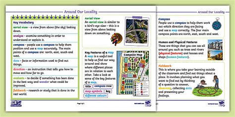 Geo Wonderers Ks Around Our Locality Knowledge Organiser