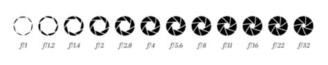 Quanto Maior A Abertura Da Lente Da Câmera Melhor Ela é Tecnoblog