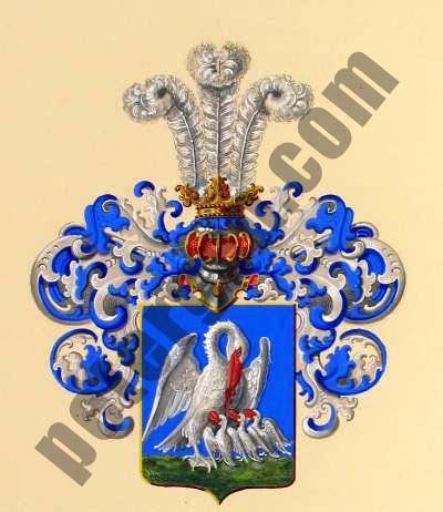Герб. Родословное древо
