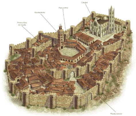 Historia Ciudad Medieval