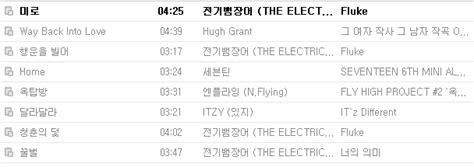 2019년 3월 7일 목요일 점심방송 선곡표 춘천교대 신문방송