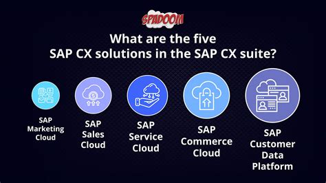 Exploring The Five Core Sap Cx Solutions