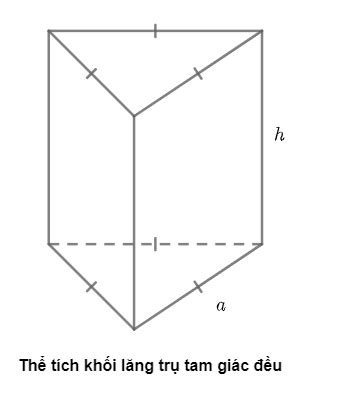 Thể tích lăng trụ đứng tam giác đều, tứ giác đều, lục giác đều, hình ...