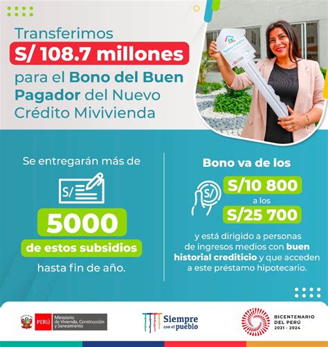 Ministerio De Vivienda On Twitter 🤝 Seguimostrabajando