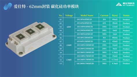 爱仕特全新34mm封装碳化硅模块适用于大功率工业应用 深圳爱仕特科技有限公司