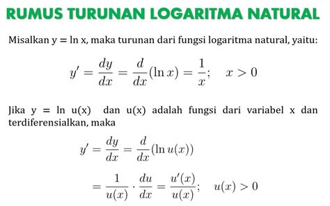 Contoh Soal Dan Pembahasan Turunan Fungsi Logaritma Natural 45430 | Hot Sex Picture