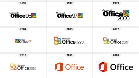 Microsoft 365 vs Microsoft Office Cómo será su nuevo logo