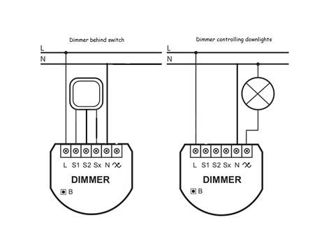 Fibaro Dimmer As Pure Scene Control Dimmer And Bypass Smart Home