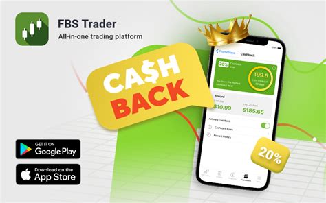 FBS Review And Tutorial 2021 What Is Fbs Trade