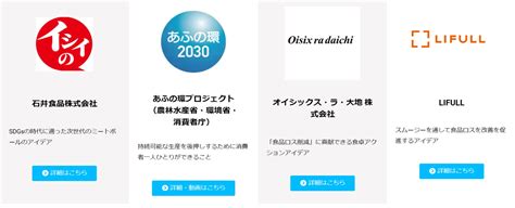 第3回sdgs提案グランプリ提案募集【〆切2021930】｜sdgsオンラインフェスタ実行委員会｜社会貢献活動・sdgs促進に貢献するアクトコイン