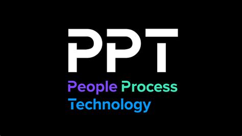 People Process Technology The Podcast JupiterOne