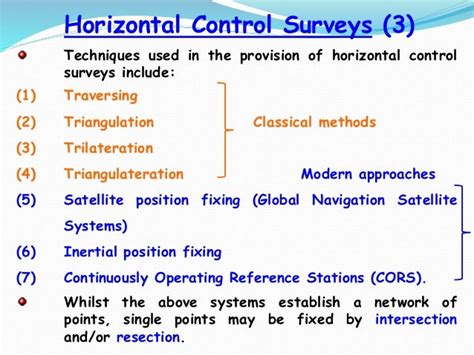 Engineering Surveying Ii