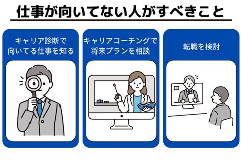 向いてない仕事を続けた結果失ったもの合わない仕事の基準と対処法を解説