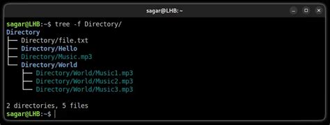 Tree Command Examples In Linux