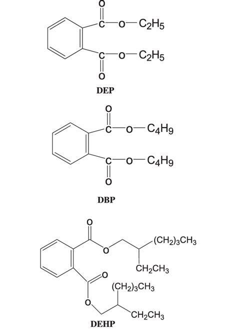 Chemical Structures Of Dep Dbp And Dehp Download Scientific Diagram