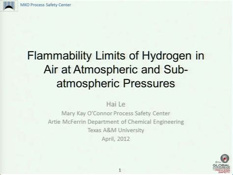 Flammability Limits of HYDROGEN and ITS MIXTURES with Hydrocarbons In ...