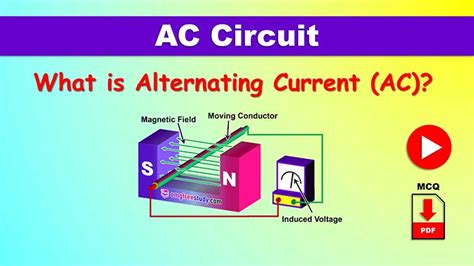 Indian Electricity Rules IE 1956 CEAR 2010 MCQ Question PDF