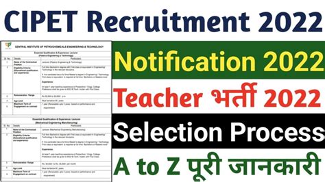 Cipet Recruitment Notification Released Offline Form Cipet Gov In