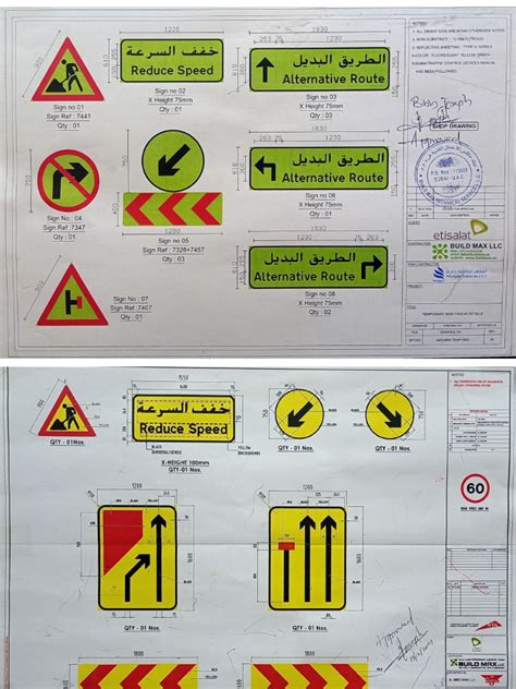 Temporary Signs | PDF