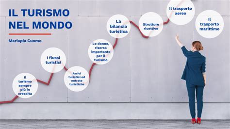 Il Turismo Nel Mondo By Mariapia Cuomo On Prezi