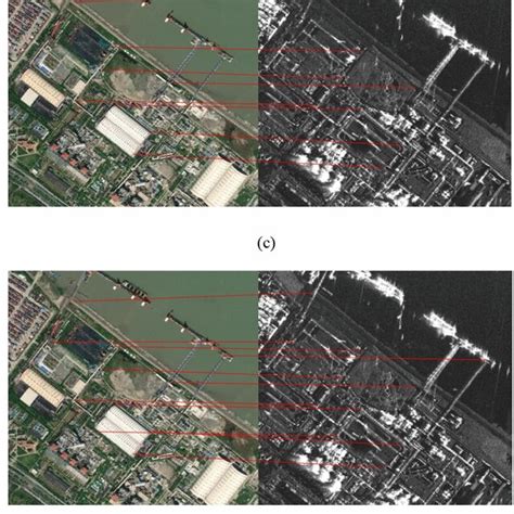 PDF An Improved SIFT Algorithm For Registration Between SAR And