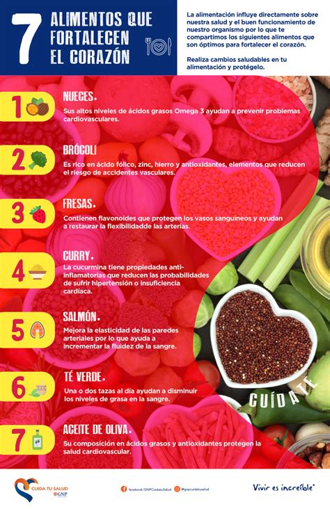 7 Alimentos Que Fortalecen El Corazón Gnp Cuida Tu Salud