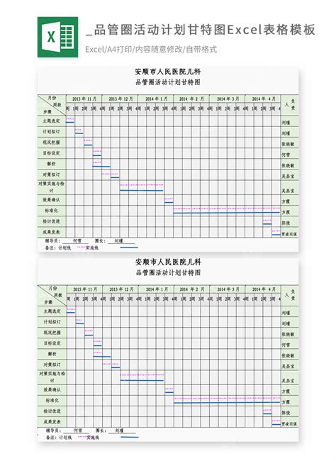 แผนภูมิแกนต์กิจกรรมแผนภูมิ Excel แม่แบบแผนภูมิ เทมเพลตดาวน์โหลดฟรีบน Pngtree