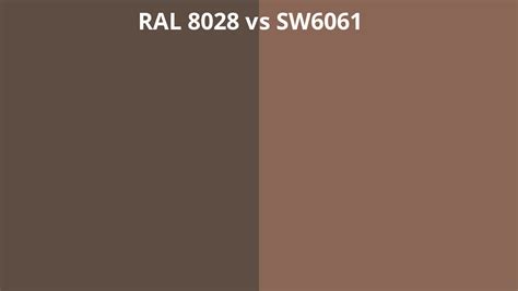 RAL 8028 Vs SW6061 RAL Colour Chart UK