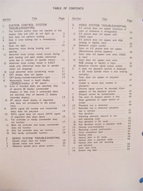 Bibb Technical Services Sony MVR 5500 Troubleshooting Guide