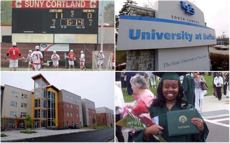 The top 26 public colleges and universities in New York state, ranked ...